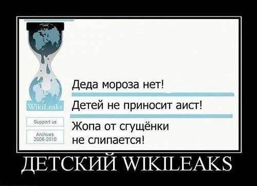 Детский Викиликс