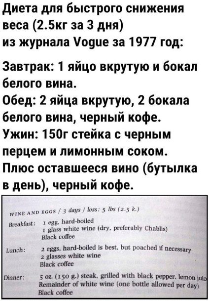 Диета для быстрого снижения веса