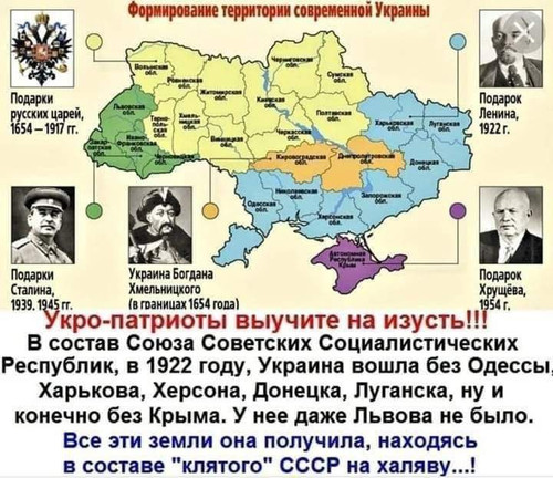 Формирование Украины