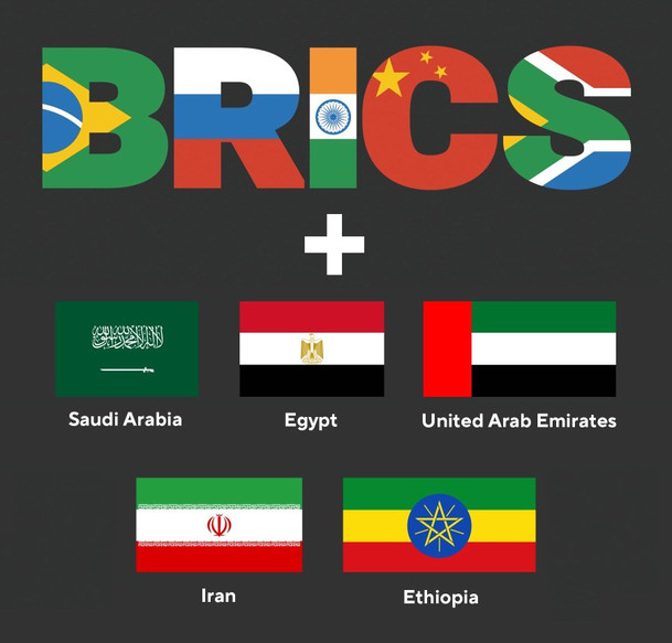 BRICS БРИКС